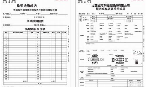 比亚迪汽车报价f3_比亚迪汽车报价及图片