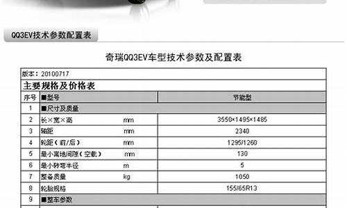 奇瑞qq汽车配件价格一览表图片_奇瑞qq汽车配件价格一览表