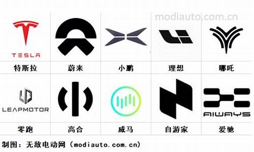 新能源汽车logo大全_新能源汽车logo大全及图片