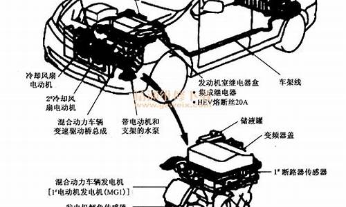 普锐斯汽车结构原理分析_普锐斯的工作原理