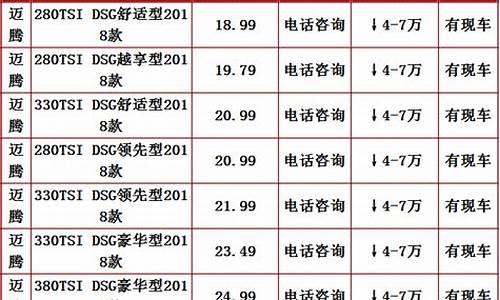 一汽大众迈腾价格表18t_一汽大众迈腾价格表1.8T