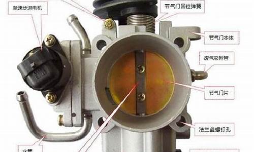 长城汽车h2节气门在哪里啊图解_长城汽车h2节气门在哪里啊