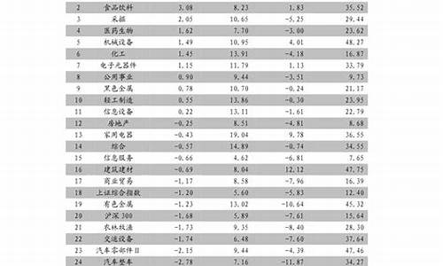 比亚迪油电混合价格2021款报价_比亚迪汽车报价大全一览表油