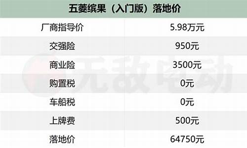 经销商五菱汽车价格表_五菱销售店