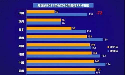 马自达质量可靠性_马自达汽车质量的段子