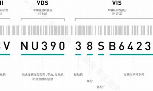 奥迪车型查询_奥迪现车查询