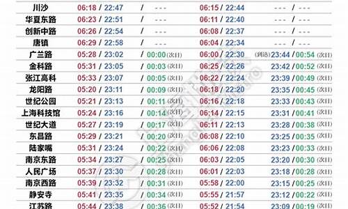 上海汽车站时刻表_沭阳至上海汽车站时刻表